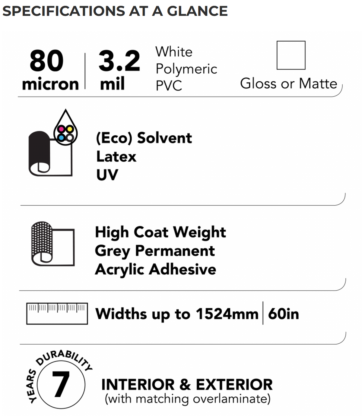 Drytac Polar Grip Premium Vinyl for Low Energy Surface, Concret Wall, 3.2mil, 7 years DRYTAC
