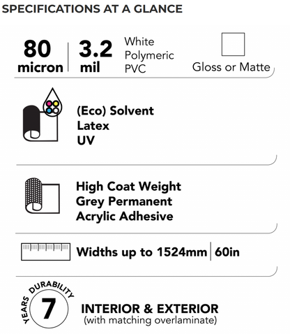 Drytac Polar Grip Premium Vinyl for Low Energy Surface, Concret Wall, 3.2mil, 7 years DRYTAC