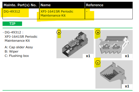 OEM Periodic Maintenance Kit for MUTOH XpertJet 1641SR (Part# DG-49312) MUTOH